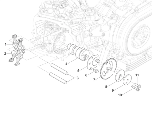 Groupe support balanciers