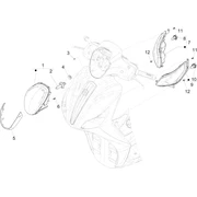 Eclairages avant - Clignotants