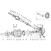 Transmission cpl. II