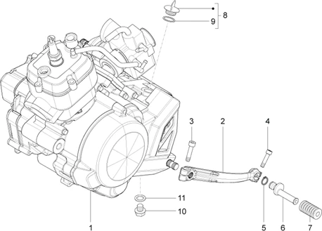 Moteur-Groupe complementaire