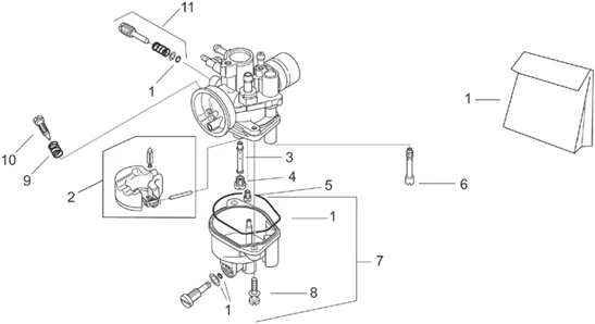 Carburateur II