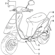 Transmission gaz