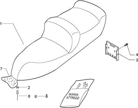 Selle-trousse d'outilis