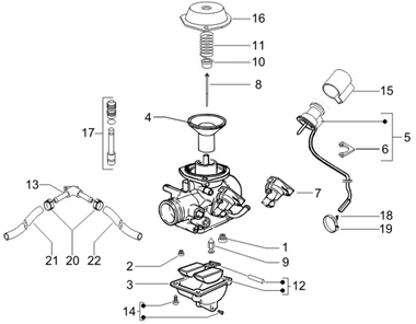 Composants de carburateur