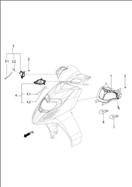 Eclairages avant - Clignotants