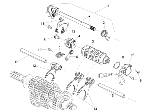 Boîte de vitesses / Selecteur / Desmodromique
