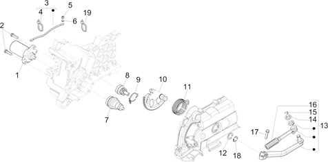 Démarrage - Démarrage électrique