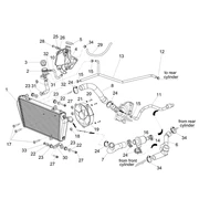 Installation refroidissement