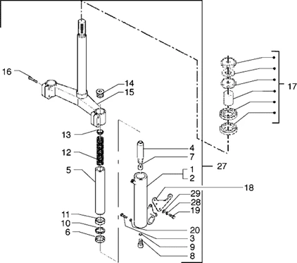 Fourche-Gr.butees direction