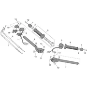Guidon - Commandes