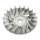 STATIONARY PULLEY FOR MAXISCOOTER YAMAHA 125 XMAX, MAJESTY/MBK 125 SKYCRUISER, SKYLINER -SELECTION P2R