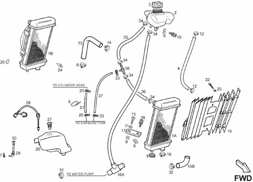 Installation refroidissement