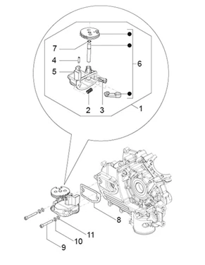 Levier de la boite de vitesses