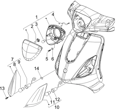 Eclairages avant - Clignotants
