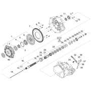 Embrayage