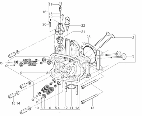 Ensemble culasse - Soupape