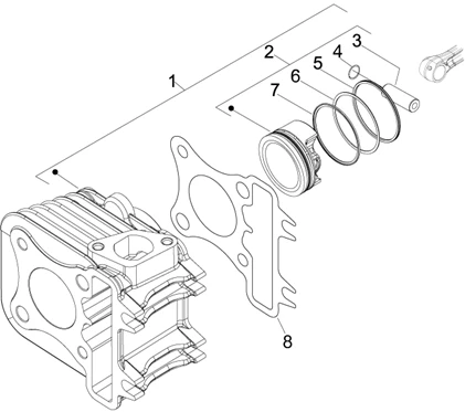 Groupe cylindre-piston-axe