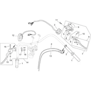 Commandes - CUSTOM
