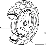 Roue AR.