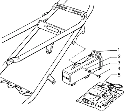 Trousse à outils
