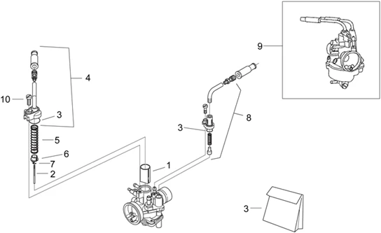 Carburateur I