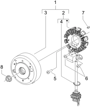 Volant magnetique
