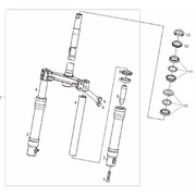 Fourche avant