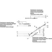 Trasmissions (Guidon)