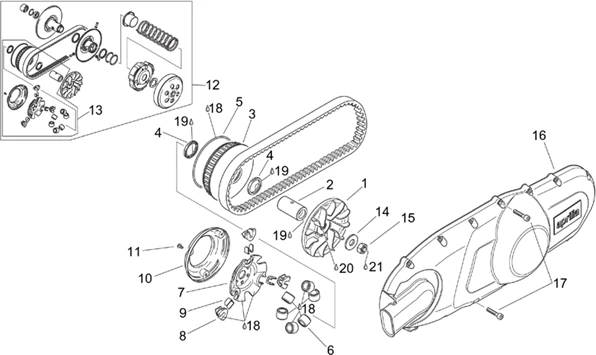 Variateur - Transmission primaire