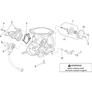 Carburateur II