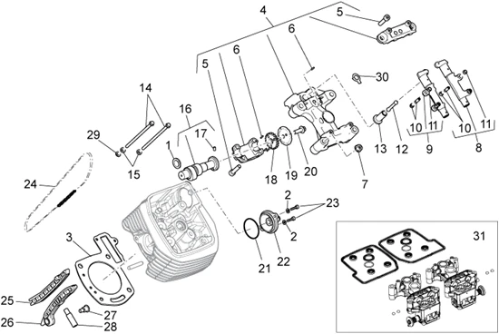 Distribution cylindre gauche I