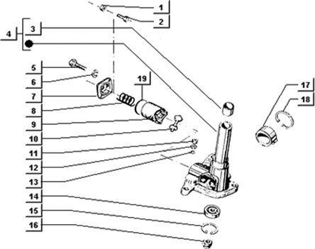 Boîte de direction (volant)