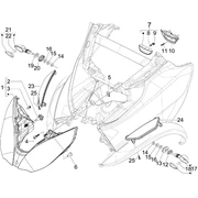 Eclairages avant - Clignotants