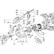 Volant magnetique