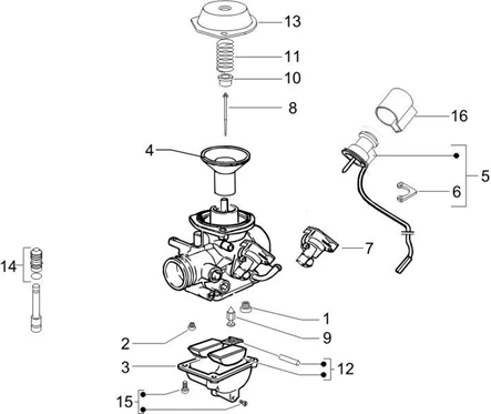 Composants de carburateur