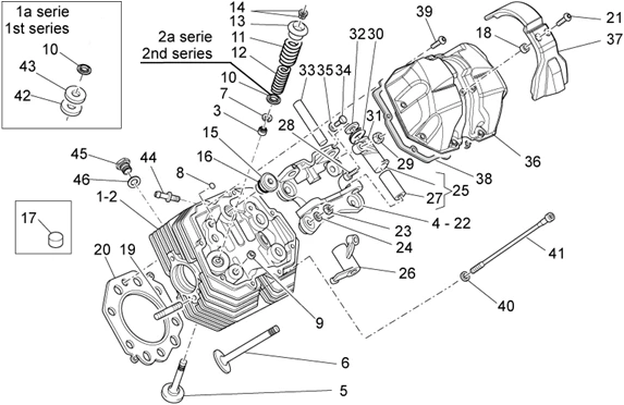 Culasse et soupapes ii