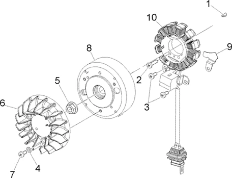 volant magnetique