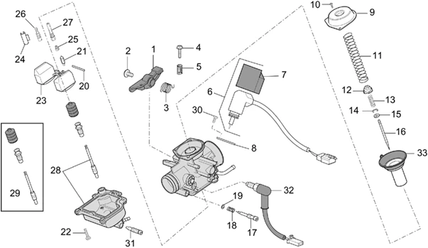 Carburateur - Composants