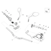 Guidon - Commandes