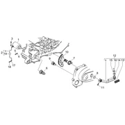 Démarrage - Démarrage électrique