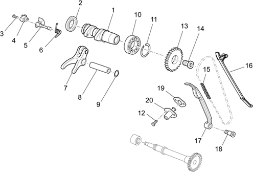 Distribution cylindre avant