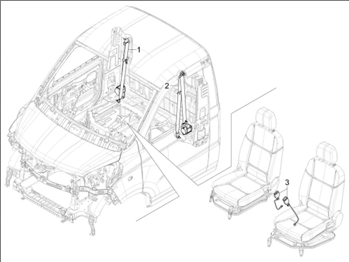 04_Ceintures de sécurité