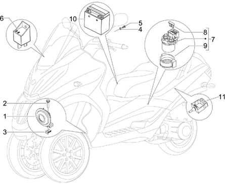 Relais - Batterie - Avertisseur sonore