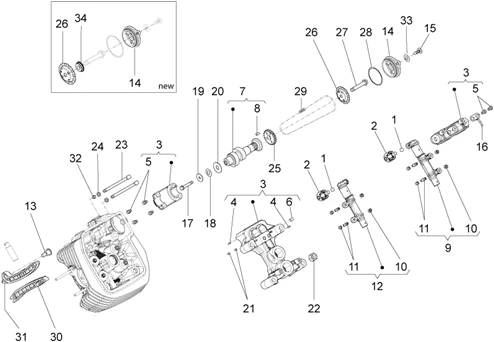 Distribution cylindre gauche