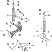 Suspension arrière - Amortisseur/s