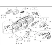 05_Groupe d’instruments - Tableau de bord