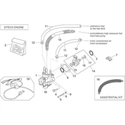 Group injection (Ditech)