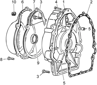 Couvercle distribution