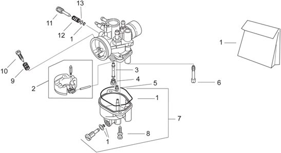 Carburateur ii