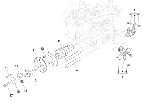 Groupe support balanciers